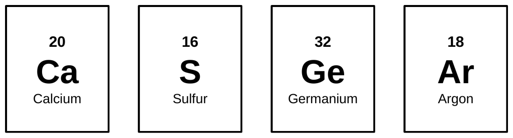 Four periodic table squares: calcium (20), sulfur (16), germanium (32), and argon (18).