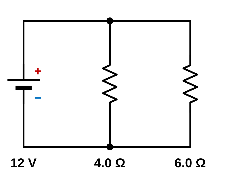 A parallel circuit with a 12 V battery on the left, a 4.0 ohm resistor on the first branch, and a 6.0 ohm resistor on the second branch.