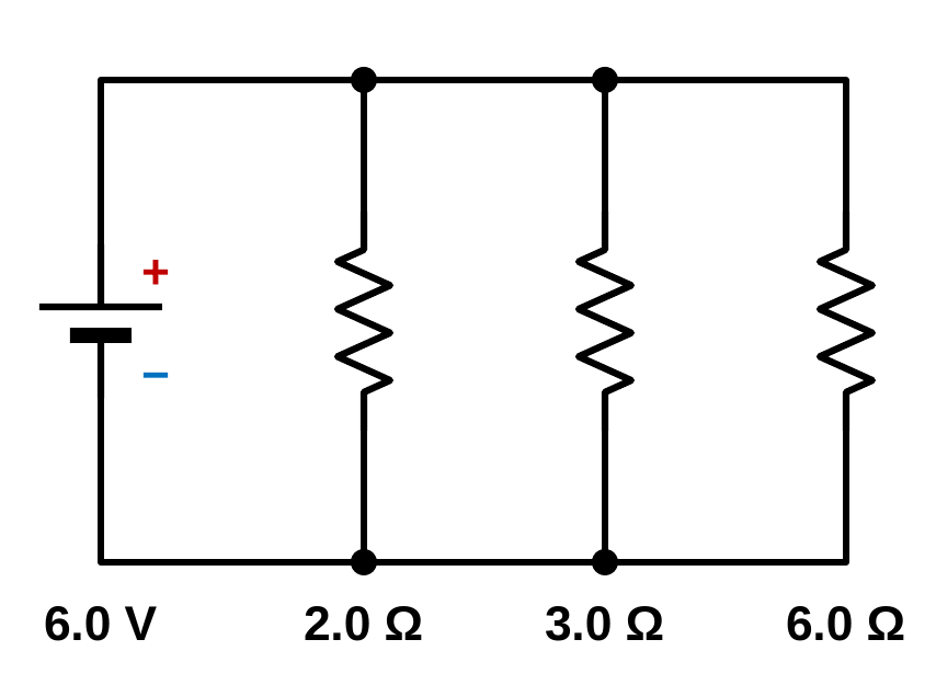 A parallel circuit with a 6.0 V battery and three branches with resistors of 2.0, 3.0, and 6.0 ohms.