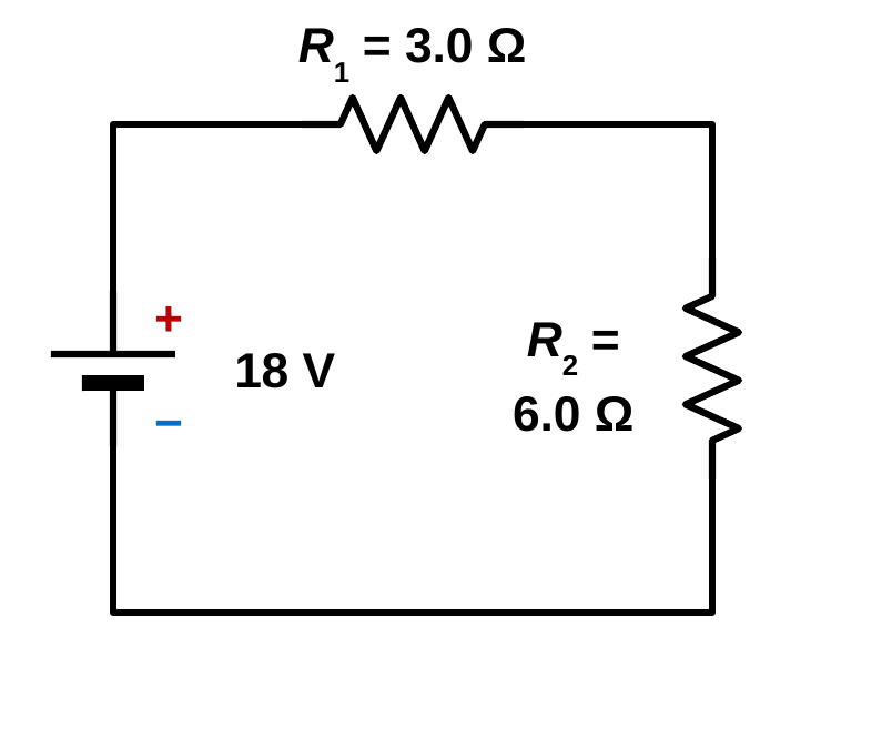 A series circuit with an 18 V battery on the left, R1 = 3.0 ohms on the top wire, and R2 = 6.0 ohms on the right side.